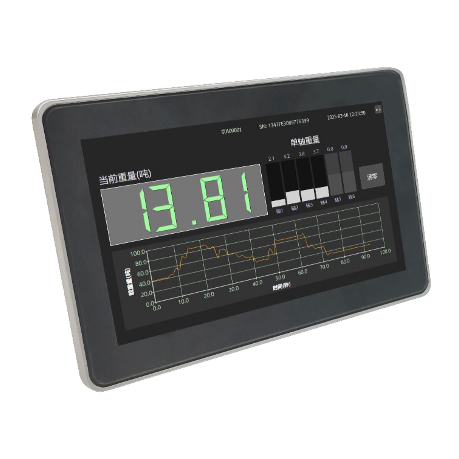 New-T3000